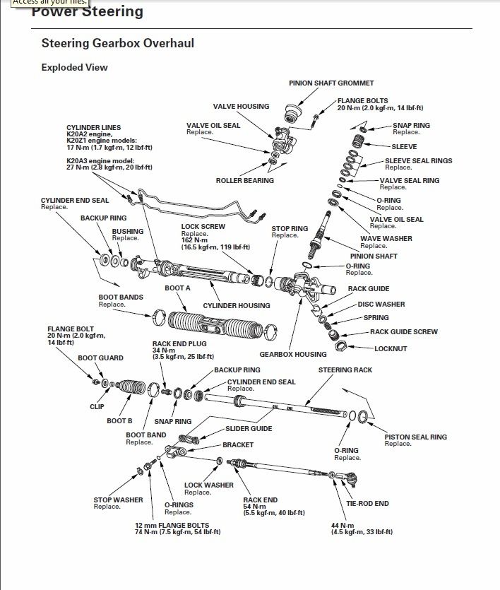 Steering rack play ITRDC5 Forum